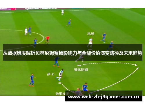 从数据维度解析贝林厄姆赛场影响力与全能价值演变路径及未来趋势