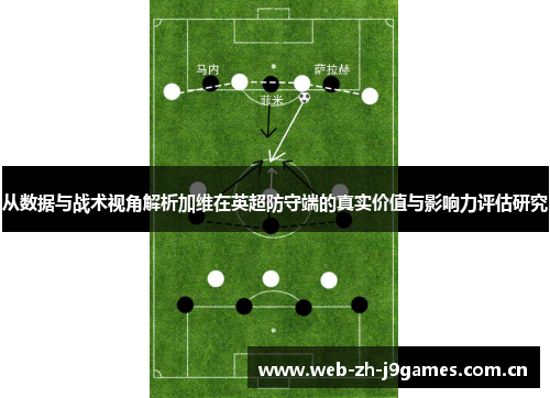 从数据与战术视角解析加维在英超防守端的真实价值与影响力评估研究 从数据与战术视角解析加维在英超防守端的真实价值与影响力评估研究